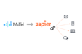 音声解析AI電話「MiiTel」、「Zapier」と連携開始