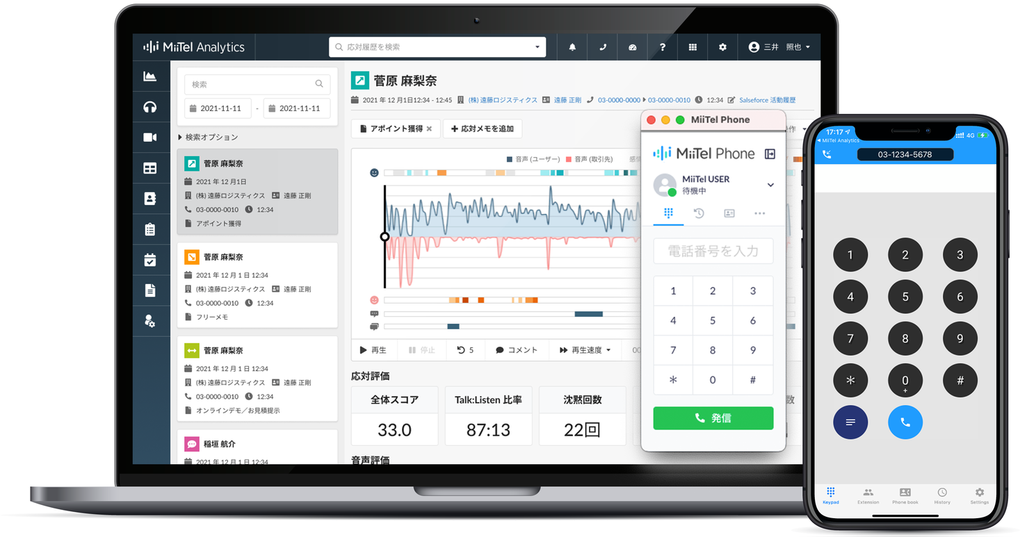 音声解析ai電話 Miitel 主要都市の市外局番を利用可能に レブコムのプレスリリース