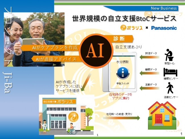 ポラリスが神戸市と 高齢者が生き生き暮らす神戸モデル 作成 株式会社ポラリスのプレスリリース