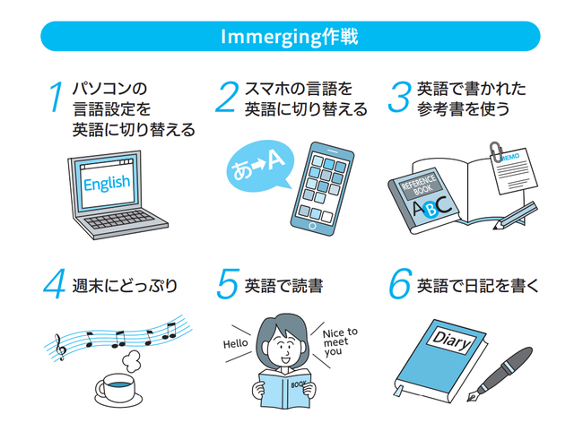 日本にいながら英語にどっぷりつかるEnglish Immersion作戦とは？英語学習を始める前に準備したい環境づくりも解説