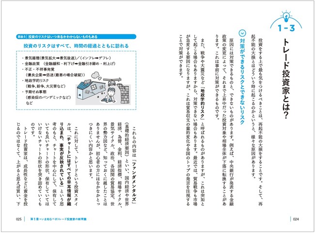 累計15万人以上が受講！人気の「投資の学校プレミアム」創業者が教える