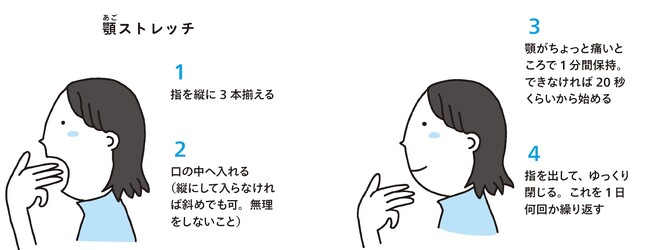 「噛むだけ健康法」のひとつ「顎ストレッチ」