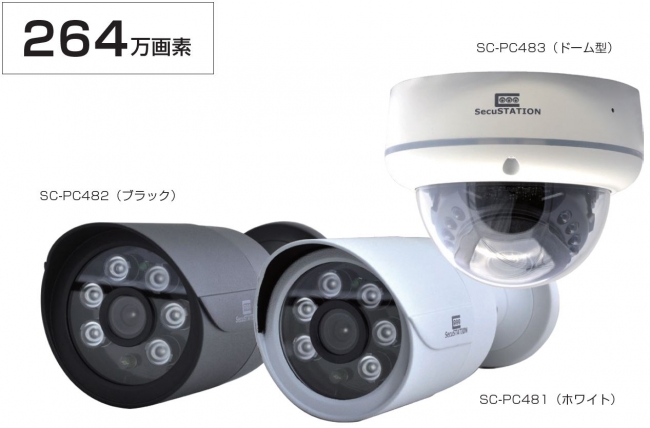 新商品】新たにビジネスモデルを追加し新製品を発表。「防犯カメラ録画