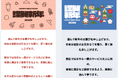【2026年用】メールで送る年賀状テンプレートを大幅拡充！高機能HTMLエディタ搭載のメール配信システム「める配くん」が、初期費用無料キャンペーンを実施