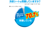アイスノン 冷却シート ３０枚入 新発売 白元アース株式会社のプレスリリース