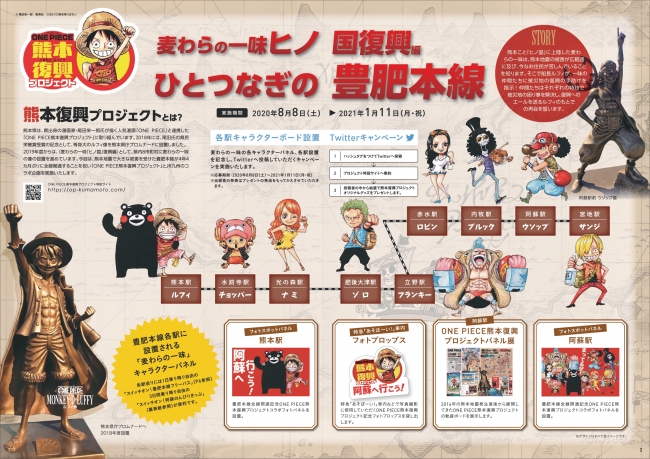 One Piece 熊本復興プロジェクトとコラボ スイッチオン 豊肥本線全線開通プロジェクト キャンペーンを開催します 九州旅客鉄道株式会社のプレスリリース