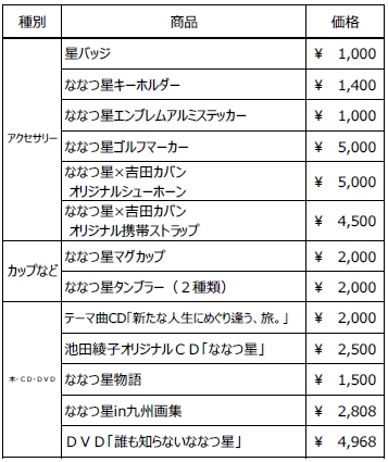 グッズ一覧②