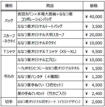 グッズ一覧③