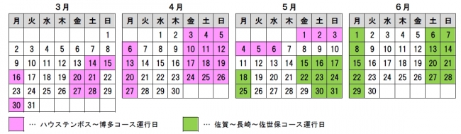 運行カレンダー　※2019年12月23日現在