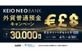 京王NEOBANK、「外貨普通預金キャンペーン」を開始