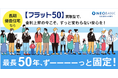 住信SBIネット銀行、【フラット50】の取扱いを開始