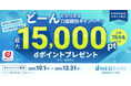 住信SBIネット銀行、「d NEOBANK」スタート記念 dポイントどーんともらえる口座開設キャンペーン実施のお知らせ