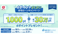 住信SBIネット銀行、「dNEOBANK」スタート記念 dポイントざくざく!住宅ローンキャンペーン実施のお知らせ