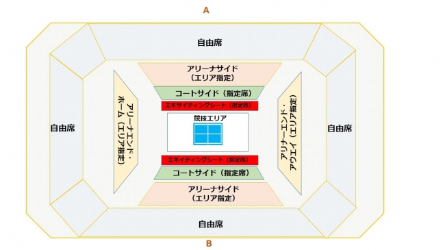 会場レイアウト図