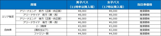 HALF-DAYPASS料金表