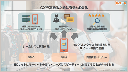CXを高めるために有効なDX化について解説する配信画面