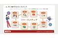 【参加報告】8/27(火)開催の『ECzine Day 2024 Autumn』に代表の山崎がセミナー登壇