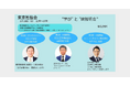 【2/16(日)開催】個人投資家向けIRセミナー「東京勉強会」に代表取締役社長の山崎が登壇