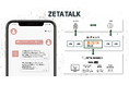 ECサイト向けAIチャット「ZETA TALK」の提供を開始〜「ZETA SEARCH」との組み合わせにより高度な検索連携を実現〜
