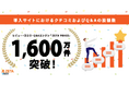 生成AI時代の競争優位性を支えるUGCデータ資産が拡大、ZETA導入先のレビュー・Q&A投稿数が1,600万件を突破