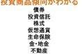 本日11月14日「いい投資の日」脳科学と投資の傾向性を融合させた「投資診断ブレイン(R)」正式リリース!!