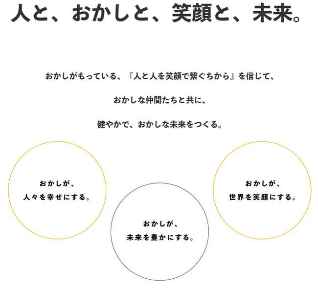 おかしの総合商社 コンフェックス株式会社は「第58回スーパーマーケット・トレードショー2024」に出展いたします！