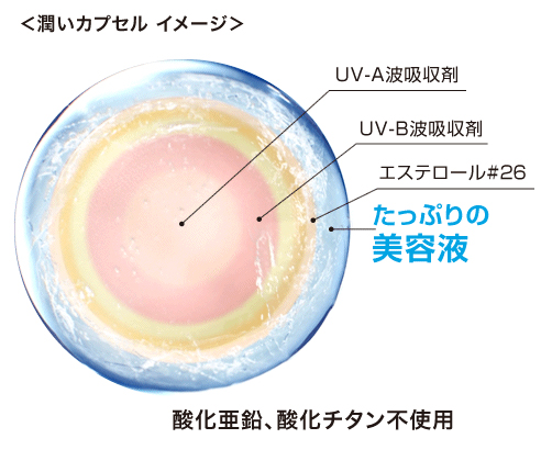 素肌に優しい、独自製法の『潤いカプセル』使用