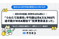 <最新・新NISA情報>着実に広がるNISA、認知率9割超・利用率は約6割に!つみたて投資枠 平均は月6万3,785円。過半数がNISA開始で「投資意欲高まった」