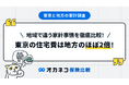 〈東京と地方の家計調査〉東京の住宅費は地方のほぼ2倍!地域で違う家計事情を徹底比較