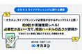 オカネコ、ライフプランニング必要度が分かるチェックリスト公開。約9割が実施推奨レベル!必要性が高い一方で、相談ハードルの高さが課題か