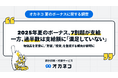 2025年夏のボーナス、7割超が支給。一方、過半数は支給額に「満足していない」。物価高を背景に、「貯蓄」「投資」を重視する傾向が鮮明に