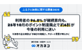 【ふるさと納税に関する調査2025】利用者の96.0%が継続意向も、25年10月のポイント制度廃止で約6割が今後の利用に迷い