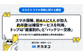 スマホ保険、約4人に1人が加入!約半数は補償サービスを利用、トップは「画面割れ」と「バッテリー交換」