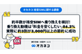 約半数が格安SIMへ乗り換えを検討!乗り換え動機は「料金を安くしたい」86.2%、実際に約3割が3,000円以上の節約に成功