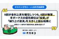 【オカネコ 住宅ローンと金利意識調査】9割が金利上昇を確信しつつも、6割が無策…冬ボーナスの優先順位は「投資」が「繰り上げ返済」を大きく上回る結果に