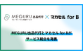リユース品の滞留在庫問題解消を加速!MEGURU出品代行とマカセル for Bがサービス統合を発表