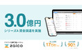 在庫管理システムzaicoが3億円の資金調達。「人の代わり」に入出庫や発注を行う自動化ソリューションへ