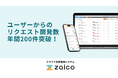 ユーザーの声で進化する在庫管理システムzaicoが、リクエスト開発数「年間200件」を突破!