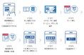 ローソン銀行「即時口座決済サービス」における地域電子通貨「かすがいPay」の取り扱い開始について