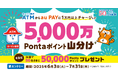 「ローソン銀行ATM × au PAY チャージでポイント山分けキャンペーン」の実施について