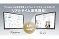 業者間流通サービス「キマルーム B2B」と「Simple Up賃貸管理システム」がリアルタイム連携を開始