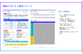 新入社員の“本音”を可視化 AI活用の個別レポート機能を「PANAI Entry」に追加