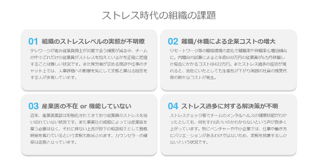 企業が抱えるメンタルヘルスの課題