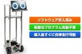 障害物は自動で回避、経路はGUIで指定。プログラム不要の「メガローバーVer.3.0 自律走行パッケージ」発売