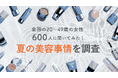 約4人に1人が「コスメを冷やしたことがある」!30代〜40代女性の冷感コスメの関心度は2割超