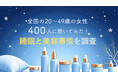 約2人に1人が睡眠の量・質不足を実感！“寝不足＆だるさ”を抱えたまま、美容はどうしてる？
