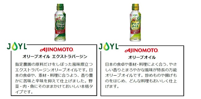 JOYL「AJINOMOTO オリーブオイル」　新イメージキャラクターに中条あやみさんを起用　人気コミック「ポパイ」とコラボした新TVCMを6月17日（木）から全国で放映開始