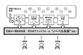 訪問型保育だからこそ“考える保育者”を育てる NPOノーベルが生成AIを活用した「訪問保育者向け学びのプラットフォーム」を試験運用開始