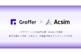グラファーとROUTE06が業務提携。AIを前提とした開発プロセスの定着を支援