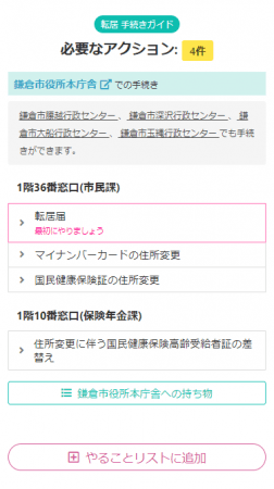 質問に答え終わると必要な手続きの一覧が、手続き場所とともにリスト化されます。